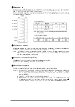 Preview for 5 page of Panasonic S-Link SL-PCAT Instruction Manual