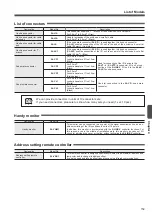 Preview for 159 page of Panasonic S-LINK V User Manual