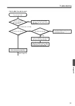 Preview for 163 page of Panasonic S-LINK V User Manual