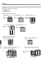 Preview for 172 page of Panasonic S-LINK V User Manual