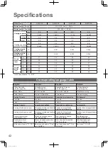 Предварительный просмотр 6 страницы Panasonic S-M20PY3E Operating Instructions Manual