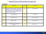 Preview for 9 page of Panasonic S Series Technical Manual