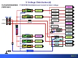 Preview for 14 page of Panasonic S Series Technical Manual