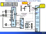 Preview for 33 page of Panasonic S Series Technical Manual