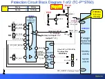 Preview for 35 page of Panasonic S Series Technical Manual