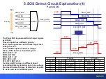 Preview for 37 page of Panasonic S Series Technical Manual