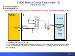 Preview for 40 page of Panasonic S Series Technical Manual