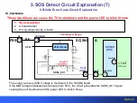 Preview for 41 page of Panasonic S Series Technical Manual