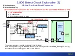 Preview for 42 page of Panasonic S Series Technical Manual