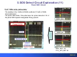 Preview for 45 page of Panasonic S Series Technical Manual