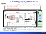 Preview for 46 page of Panasonic S Series Technical Manual