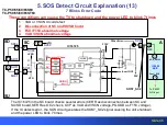 Preview for 47 page of Panasonic S Series Technical Manual