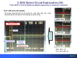 Preview for 54 page of Panasonic S Series Technical Manual