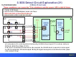 Preview for 55 page of Panasonic S Series Technical Manual