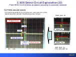 Preview for 56 page of Panasonic S Series Technical Manual