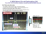 Preview for 58 page of Panasonic S Series Technical Manual