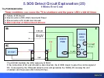 Preview for 59 page of Panasonic S Series Technical Manual