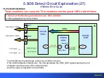 Preview for 61 page of Panasonic S Series Technical Manual