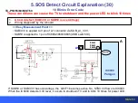 Preview for 64 page of Panasonic S Series Technical Manual