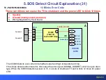 Preview for 65 page of Panasonic S Series Technical Manual