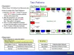 Preview for 95 page of Panasonic S Series Technical Manual