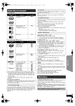 Preview for 19 page of Panasonic S-XH50 Operating Instructions Manual