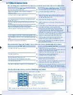 Предварительный просмотр 31 страницы Panasonic S-YE9MKE Operating Instructions Manual