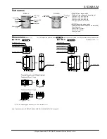 Preview for 5 page of Panasonic S1DXM-A Specifications