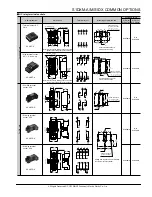 Preview for 7 page of Panasonic S1DXM-A Specifications