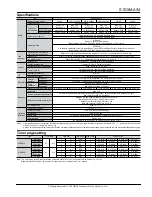 Preview for 3 page of Panasonic S1DXM-M Specifications