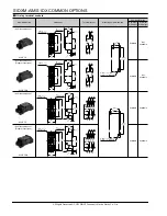 Preview for 8 page of Panasonic S1DXM-M Specifications