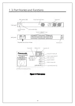 Предварительный просмотр 11 страницы Panasonic S24GPWR Operation Manual