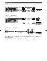 Preview for 9 page of Panasonic S60D series Operating Instructions Manual