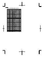 Preview for 80 page of Panasonic SA-AK110P Service Manual