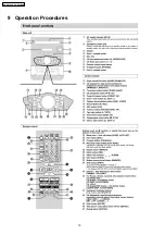 Preview for 10 page of Panasonic SA-AK220E Service Manual