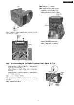 Preview for 17 page of Panasonic SA-AK220E Service Manual