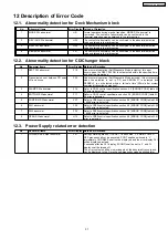 Preview for 37 page of Panasonic SA-AK220E Service Manual