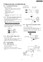 Preview for 41 page of Panasonic SA-AK220E Service Manual