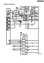 Preview for 43 page of Panasonic SA-AK220E Service Manual