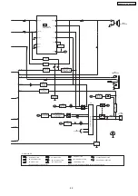 Preview for 49 page of Panasonic SA-AK220E Service Manual