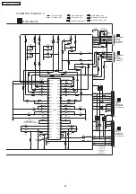 Preview for 58 page of Panasonic SA-AK220E Service Manual