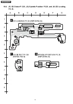 Preview for 74 page of Panasonic SA-AK220E Service Manual