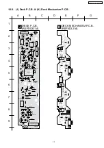 Preview for 77 page of Panasonic SA-AK220E Service Manual