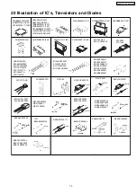 Preview for 79 page of Panasonic SA-AK220E Service Manual