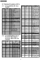 Preview for 80 page of Panasonic SA-AK220E Service Manual