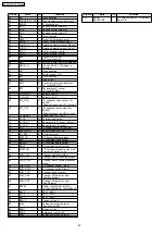 Preview for 82 page of Panasonic SA-AK220E Service Manual