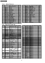 Preview for 94 page of Panasonic SA-AK220E Service Manual