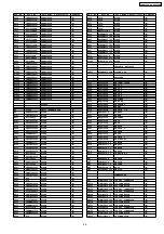 Preview for 95 page of Panasonic SA-AK220E Service Manual