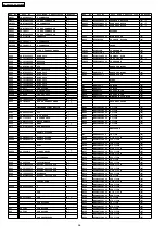 Preview for 96 page of Panasonic SA-AK220E Service Manual