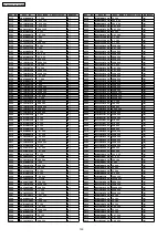 Предварительный просмотр 100 страницы Panasonic SA-AK220E Service Manual